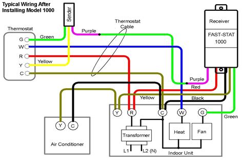 wiring diagram  ac unit thermostat
