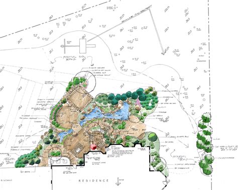 landscape design site analysis master plan