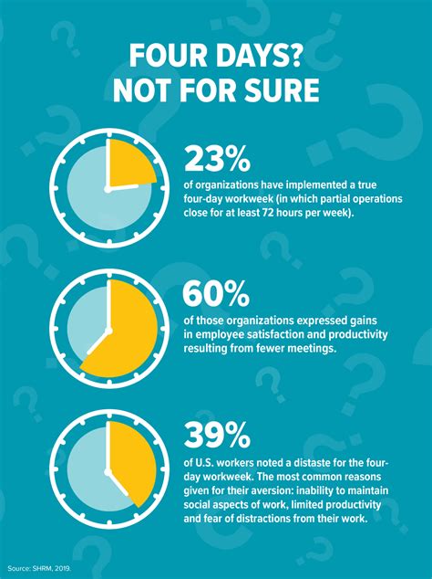 day work week policy template