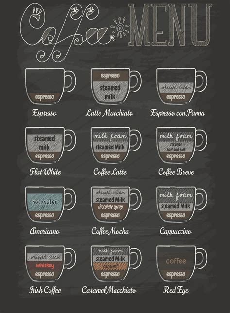 coffee shop menu ideas  inspire  ideas