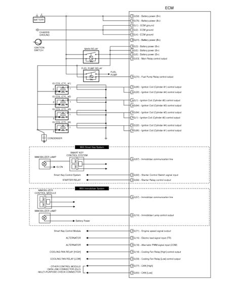 kia sportage ignition switch wiring diagram wiring diagram