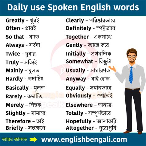 english words  daily  vocabulary