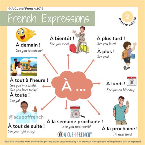 time expressions  preposition   cup  french