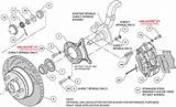 Brake Front Disc Wilwood Kit Assembly Mustang Ford 1965 1969 Schematic 1970 Brakes Dynalite Classic Series Maverick Cylinder Valve Manual sketch template