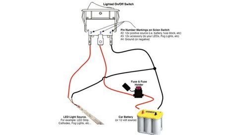 install led strips oznium led lights