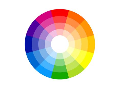 complete home decor guide   color wheel color schemes