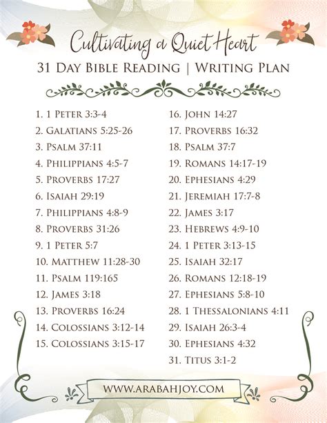 bible reading plan arabah