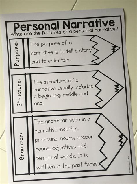 personal narrative story personal narrative essays examples