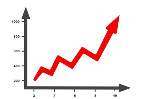 trend   graph growth progress detail infographic chart diagram