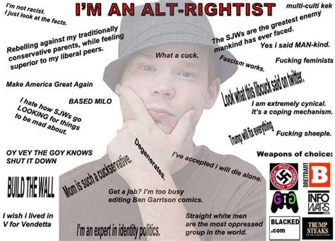 alt rightist alt right know your meme