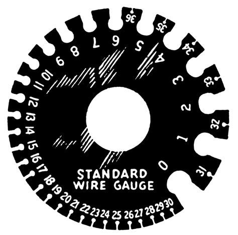 american wire gauge awg sizes  properties chart jindustry