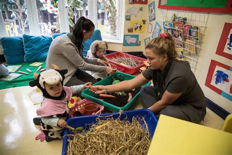 Poplars Nursery School Sherwood Daybrook And Top Valley