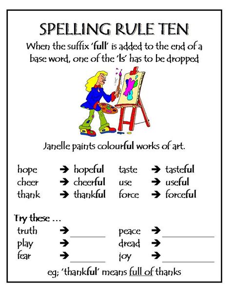 spelling rules ideas  pinterest plural rules grammer rules  speech rules