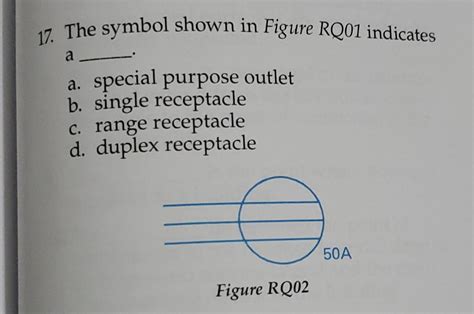 solved    symbol shown  figure rq   cheggcom