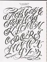 Lettering Fonts Tattoo Cursive Alphabet Script Style Letters Chicano Fancy Styles Tattoos Graffiti Calligraphy Tatto Taringa Typography Abecedarios Caligrafía レタリング sketch template