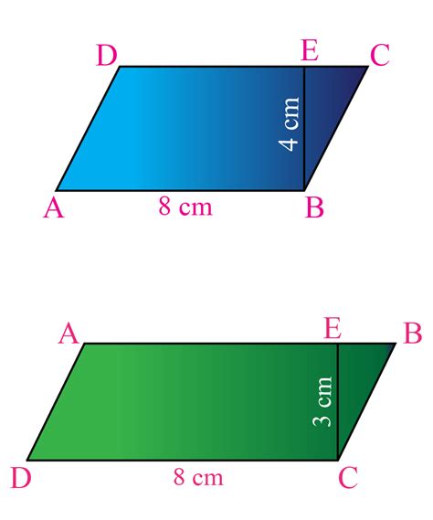 area  parallelogram explanation examples cuemath