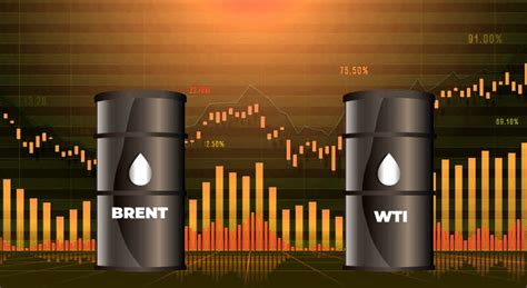 minyak mentah penjelasan  panduan dasar trader java global futures