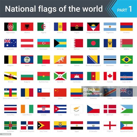 alle nationale vlaggen van de wereld met namen hoge kwaliteit vector vlag geisoleerd op witte