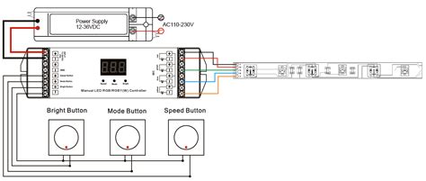 manual rgbrgby led controller sr ms