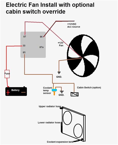 diagram wiring  auto fan relay