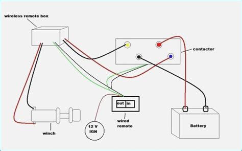 superwinch remote wiring diagram