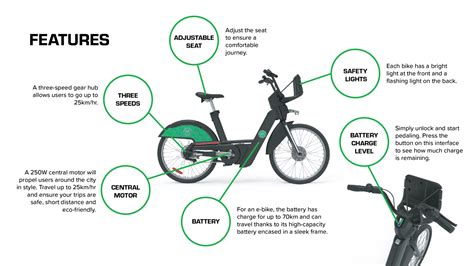 electric bicycle acceleration electric bike guide