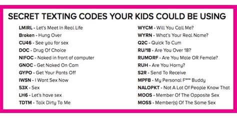 Secret Code Names For Your Crush Xyz De Code