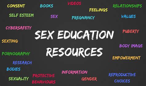 sex education resources sex ed rescue