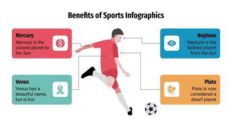 benefits  sports infographics google