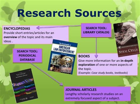 research sources  techniques