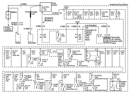 gmc envoy radio wiring diagram pictures philipspes