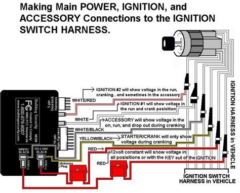 bulldogsecurity bd  vehicle wiring diagrams   goodimgco