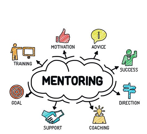 mentoring  forces enterprise