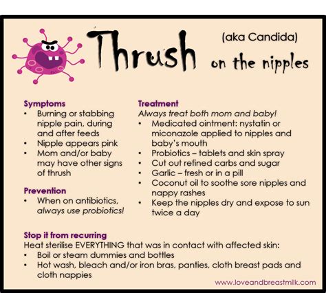 Thrush While Breastfeeding How To Deal With It Love And Breast Milk