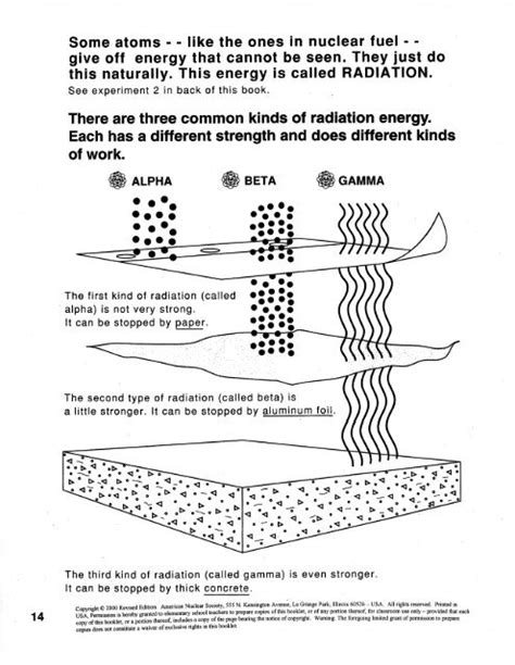 atoms family coloring pages american nuclear society