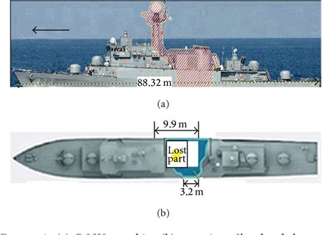 figure     caused  roks cheonan warship sinking semantic scholar