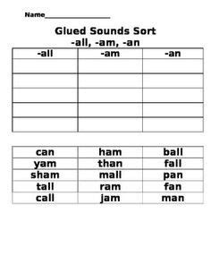 glued sounds worksheet google search fundations wilson reading