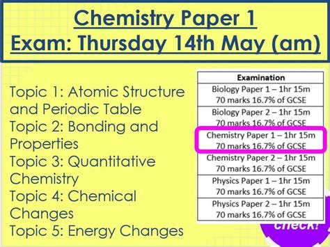 gcse chemistry paper  revision booklet teaching resources vrogue