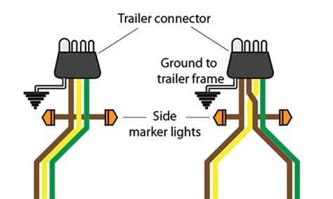 wiring diagram  trailer hitch plug