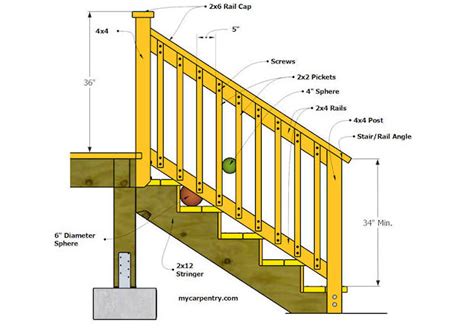 build  railing  outdoor steps
