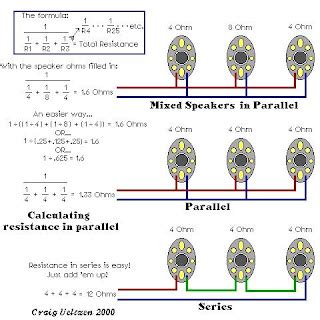 wiring schematic diagram guide