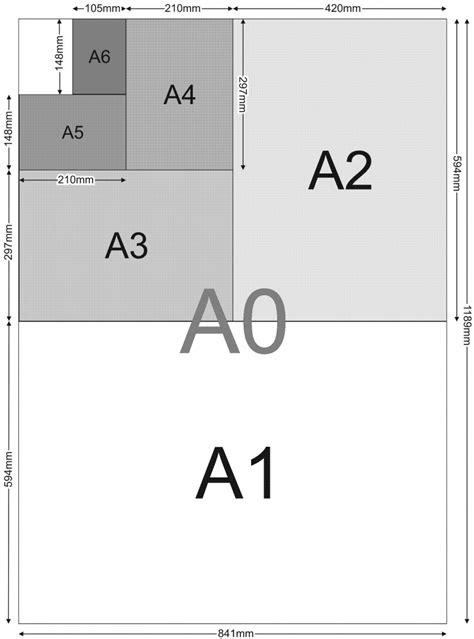Common Paper Sizes Kaizen Print Inspire And Support