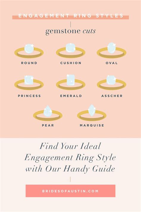 Find Your Ideal Engagement Ring Style With Our Handy Guide Engagement