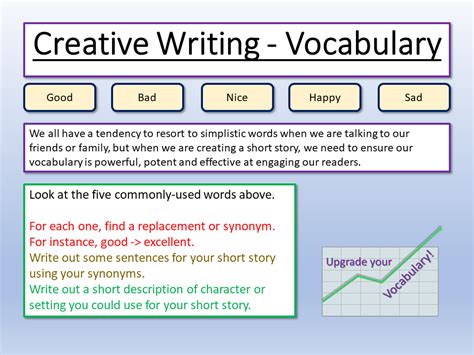 creative writing ks ks gcse english resources tes