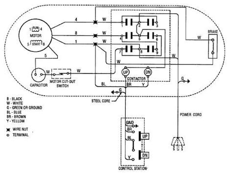 dayton motor wiring diagram dayton  hp  electric motors wiring diagram budgit hoist