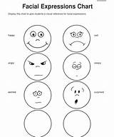 Kindergarten Worksheets Emotions Feelings Preschool Activities Printable Feeling Choose Board Kids Coloring sketch template