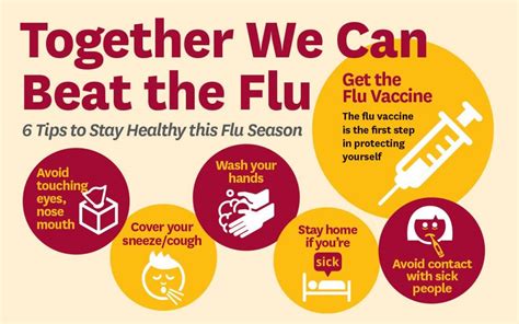 beat  flu transylvania public health