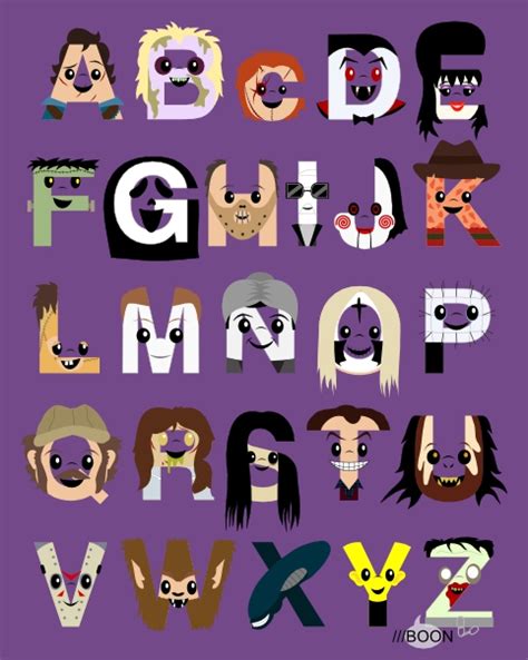 horror icon alphabet by mbaboon on deviantart