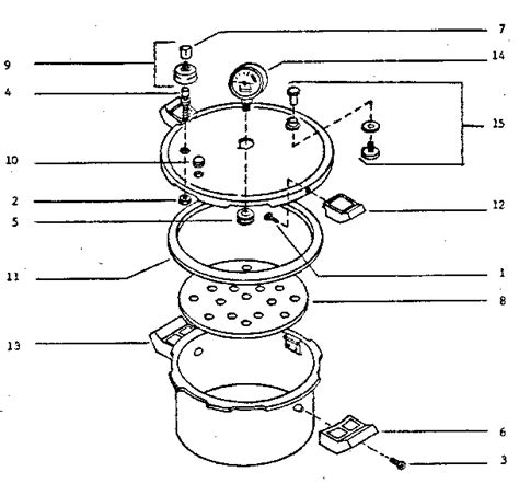 presto  quart cooker canner parts model  sears partsdirect