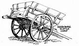 Wagon Carretas Carts Medieval Wagons Carretilla Caballos Rpg Lectura Cl Carro Carritos Scotch Plantillas Pathfinder Carruaje Pintar sketch template